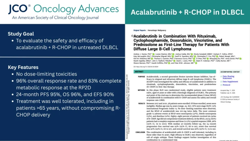 Recommended Papers Shared by Cristiane Bergerot 2 Recommended Papers Shared by Cristiane Bergerot