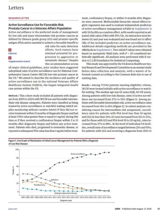 Adam B. Weiner: 93% Active Surveillance for Low-Risk Prostate Cancer in the VA System 2 Adam B. Weiner