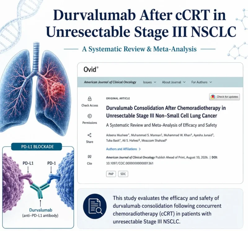 Adeena Musheer: Durvalumab Consolidation in Unresectable Stage III NSCLC