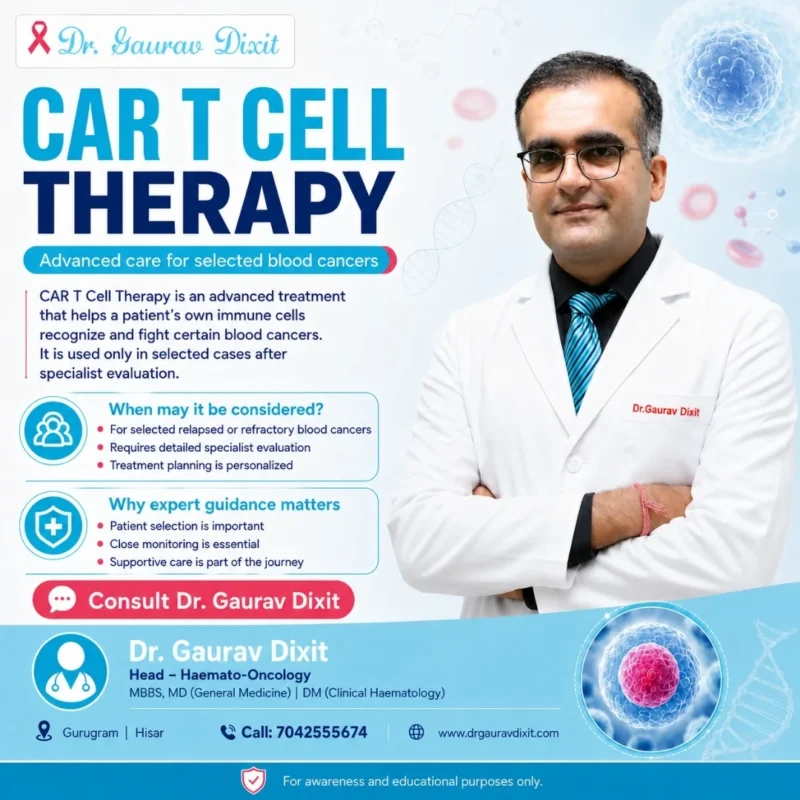 Gaurav Dixit