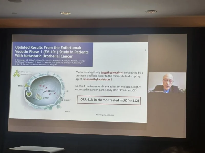 Vivek Subbiah: ADCs and the Future of GU Cancer Treatment