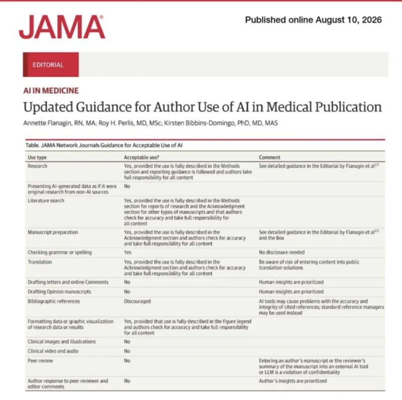 Gustavo Monnerat: JAMA Updated its AI Policy