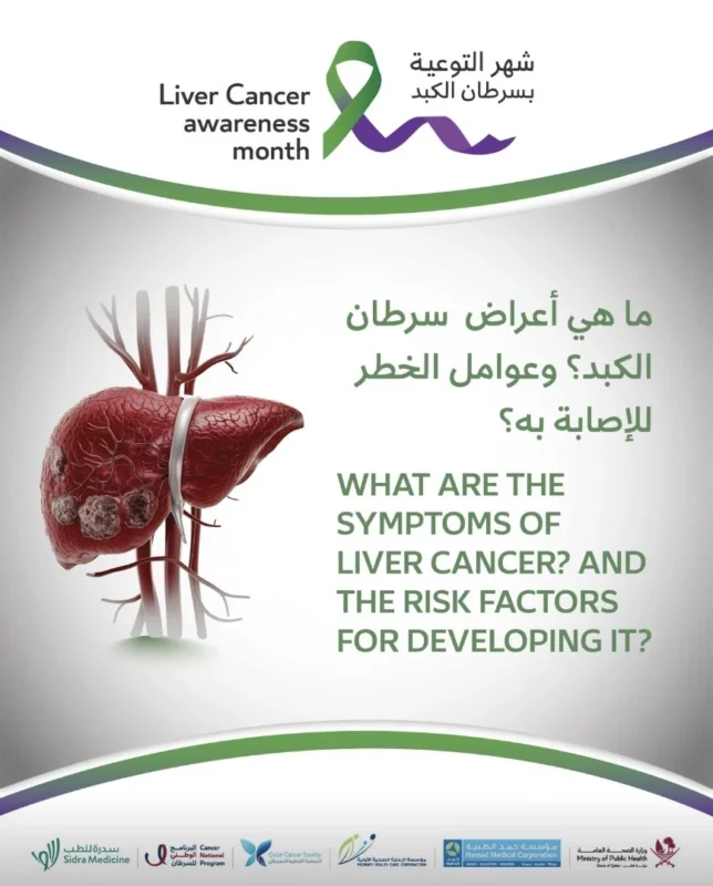 Qatar Cancer Society Highlights the Importance of Early Detection 2 Qatar Cancer Society Highlights the Importance of Early Detection