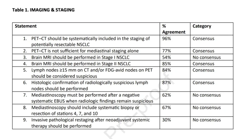 NSCLC