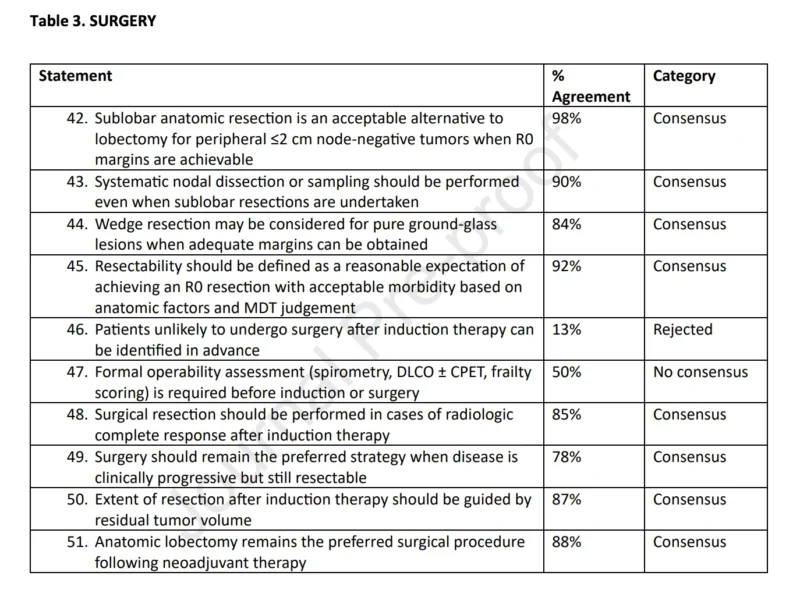 NSCLC