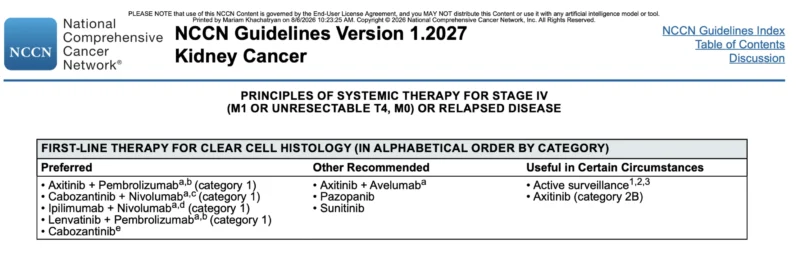 Metastatic Renal Cell Carcinoma in 2026: Frontline Combinations, Post-IO Sequencing, and the Emergence of HIF-2α Inhibition 7 NCCN Kidney Cancer