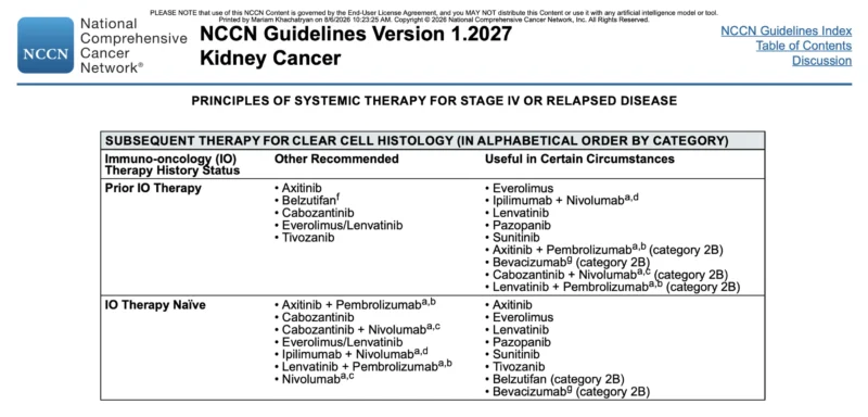 Metastatic Renal Cell Carcinoma in 2026: Frontline Combinations, Post-IO Sequencing, and the Emergence of HIF-2α Inhibition 8 RCC - NCCN 2026