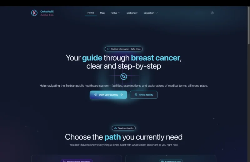From Communication Gaps to Digital Navigation: How Europa Donna Serbia Built a Digital Breast Cancer Patient Guide 3 From Communication Gaps to Digital Navigation: How Europa Donna Serbia Built a Digital Breast Cancer Patient Guide
