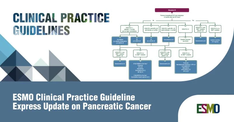 George Pentheroudakis: RAS Inhibition Moves Into the Pancreatic Cancer Treatment Landscape 2 George Pentheroudakis: RAS Inhibition Moves Into the Pancreatic Cancer Treatment Landscape