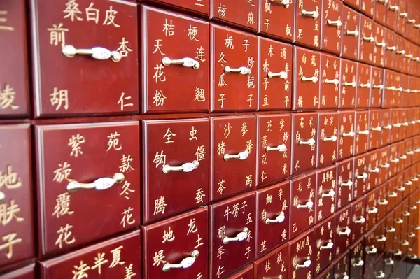 Did Traditional Chinese Medicine Treat Cancer? The History, Traditional Remedies, and Modern Evidence 2 traditional chinese medicine and cancer