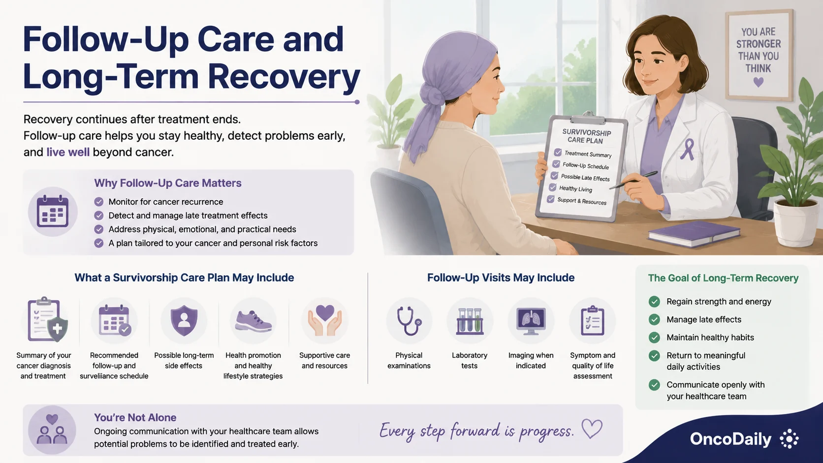 Life After Chemotherapy: What Recovery Really Looks Like 6 Life After Chemotherapy: What Recovery Really Looks Like