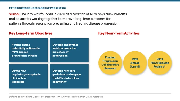 Raajit Rampal: MPN Progression Research Network Explores Why Some MPNs Progress 2 Raajit Rampal: MPN Progression Research Network Explores Why Some MPNs Progress