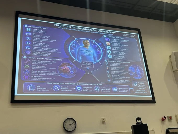 Giuseppe Banna: IUCS26 Advances Innovation and Collaboration in Urological Cancer 14 Giuseppe Banna: IUCS26 Advances Innovation and Collaboration in Urological Cancer