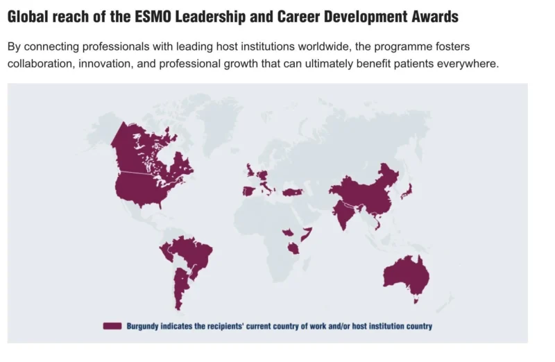 Bishal Gyawali: Proud of Kleida Mati for Receiving the ESMO Leadership and Career Development Award 2 Bishal Gyawali