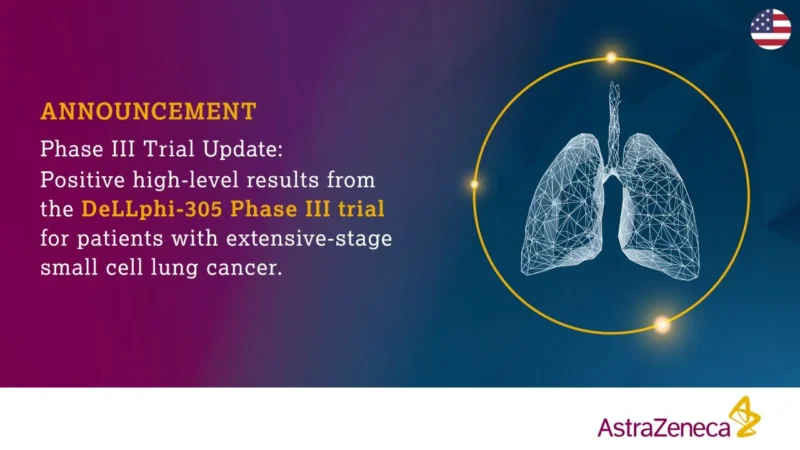 Discussions Around the DeLLphi-305 Trial 2 DeLLphi-305 Trial
