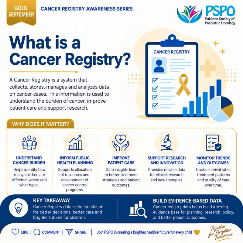 1st National Pediatric Cancer Registration Program of Pakistan - PSPO 2 Pakistan Society of Pediatric Oncology