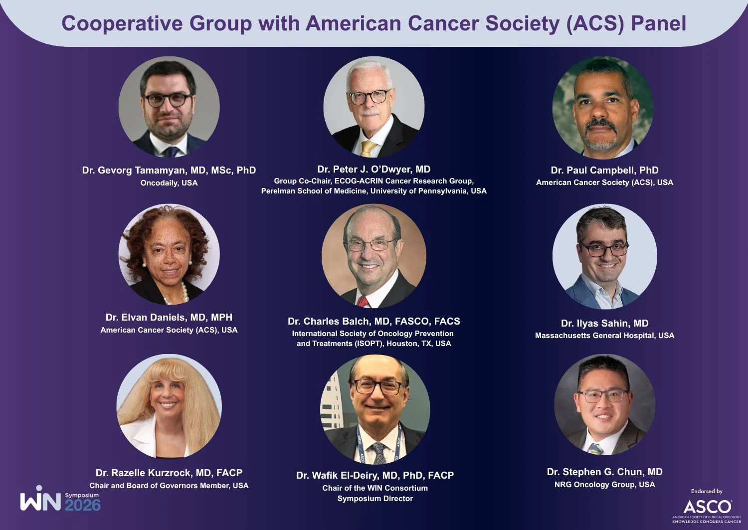 Gevorg Tamamyan: Honored to Co-Chair the Cooperative Group With ACS Panel at the WIN Symposium 2 Gevorg Tamamyan: Honored to Co-Chair the Cooperative Group With ACS Panel at the WIN Symposium