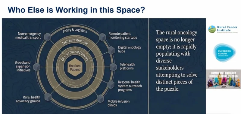 Jasmine Kamboj: What Are the Key Challenges Facing Rural Cancer Care?