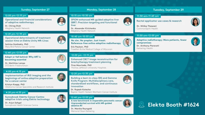How Is Adaptive Radiotherapy Being Implemented in Clinical Practice? - Elekta