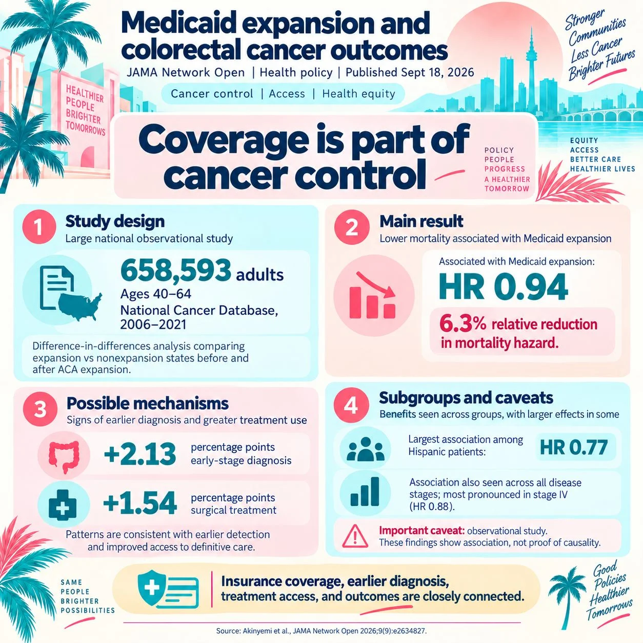 Gilberto Lopes: Cancer Outcomes are Shaped Long Before a New Drug Enters the Picture 2 Gilberto Lopes