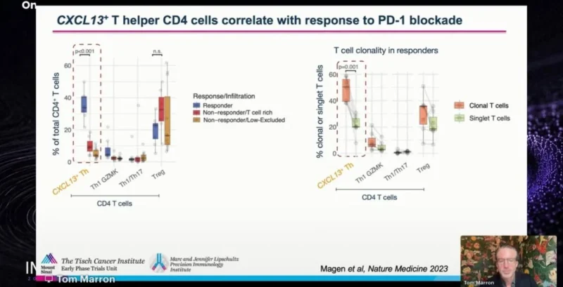 Immuno 2026 Day 4 Highlights: Clinical Decisions and Translational Immunotherapy