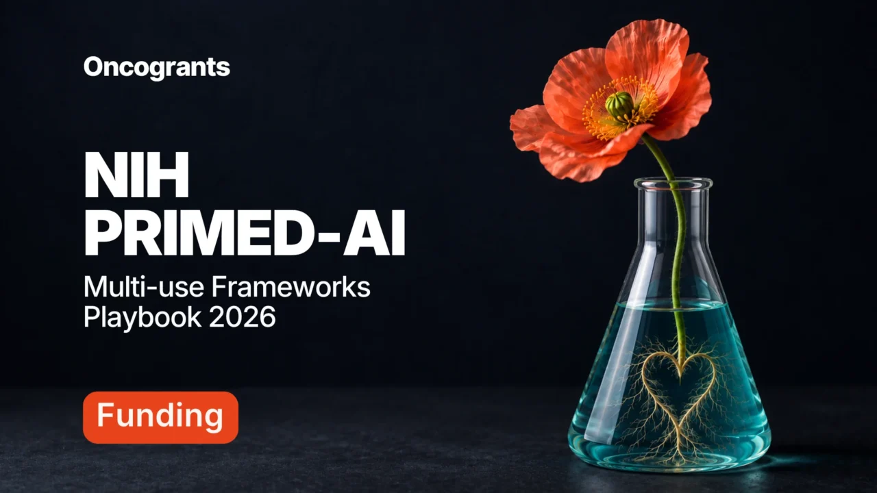 NIH PRIMED-AI Multi-use Frameworks Playbook 2026