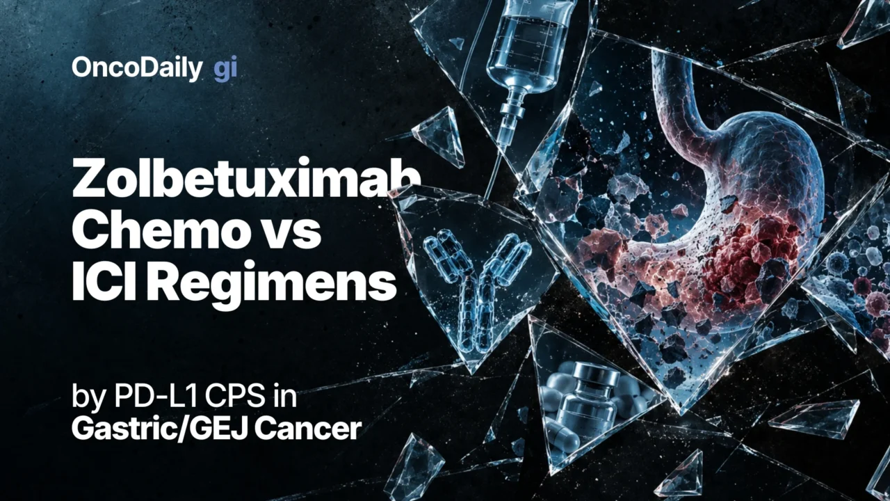 Zolbetuximab and Immunotherapy Across PD-L1 CPS in Advanced Gastric and GEJ Cancer