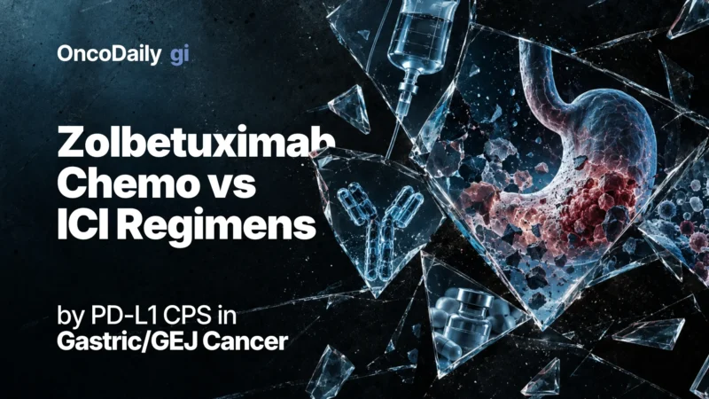 Zolbetuximab and Immunotherapy Across PD-L1 CPS in Advanced Gastric and GEJ Cancer