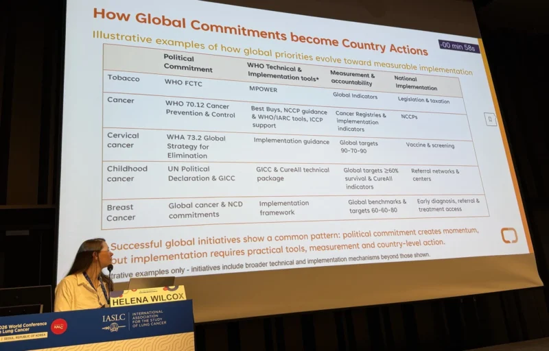 Gilberto Lopes: Key Insights From WCLC26