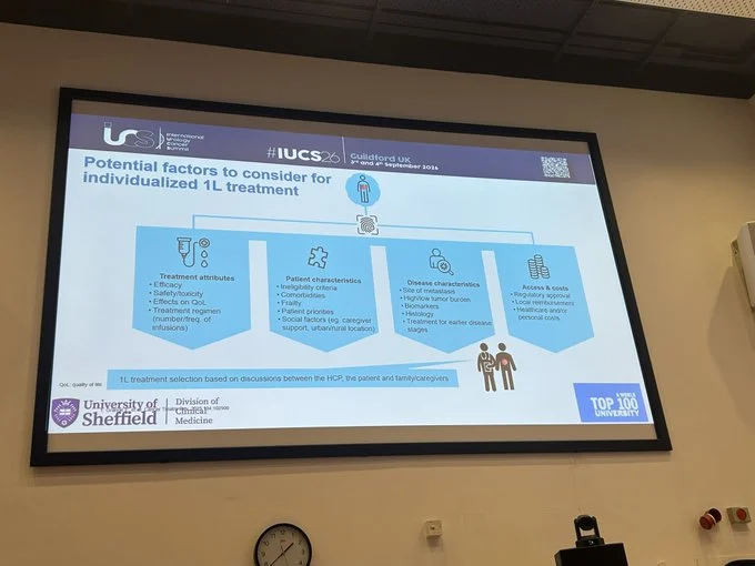 Giuseppe Banna: IUCS26 Advances Innovation and Collaboration in Urological Cancer 6 Giuseppe Banna: IUCS26 Advances Innovation and Collaboration in Urological Cancer