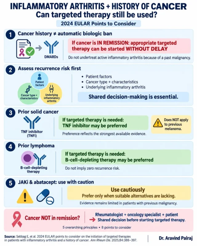 Aravind Palraj: What Is the Best Targeted Therapy Approach After Cancer Remission? 2 Aravind Palraj: What Is the Best Targeted Therapy Approach After Cancer Remission?