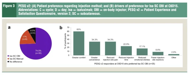 Myeloma Paper of the Day, September 29th, Suggested by Robert Orlowski 2 Myeloma Paper of the Day, September 29th, Suggested by Robert Orlowski