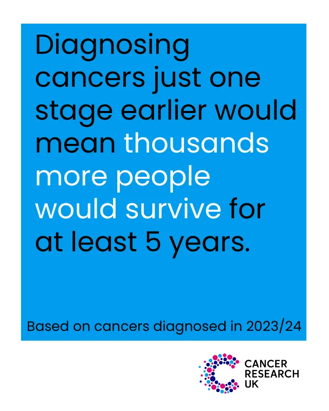 Holly Norman: Early Cancer Detection Essential to England’s 2035 Cancer Goals 2 Holly Norman