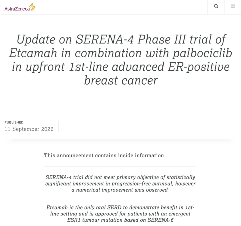 SERENA-4 Misses Its Primary Endpoint: What the First-Line Camizestrant Result Means for HR-Positive Breast Cancer 5 SERENA-4