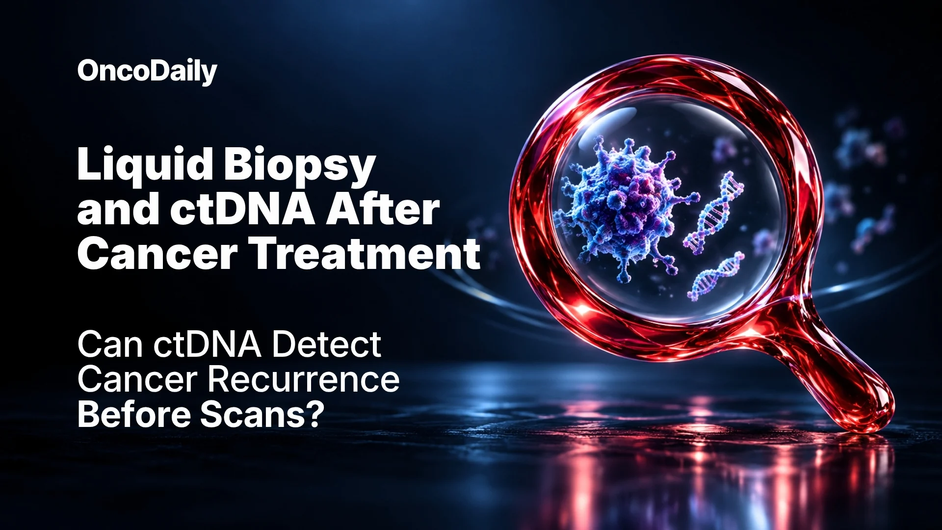 Liquid Biopsy and ctDNA After Cancer Treatment: Can ctDNA Detect Cancer Recurrence Before Scans?