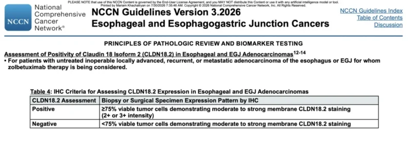 Zolbetuximab and Immunotherapy Across PD-L1 CPS in Advanced Gastric and GEJ Cancer 5 NCCN-Guide-2026