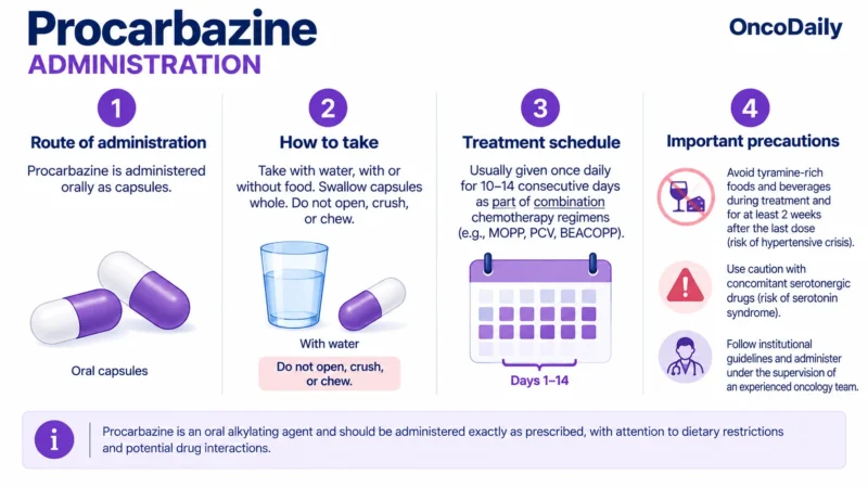 Procarbazine OncoDaily