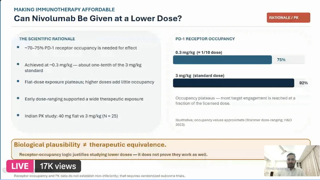Highlights From VIRO 2026 – Global Voices in Renal Oncology, Day 1 7 Highlights From VIRO 2026 – Global Voices in Renal Oncology, Day 1