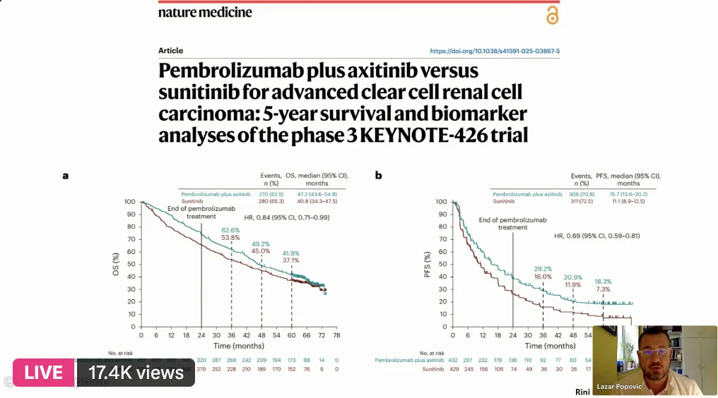 Highlights From VIRO 2026 – Global Voices in Renal Oncology, Day 1 8 Highlights From VIRO 2026 – Global Voices in Renal Oncology, Day 1