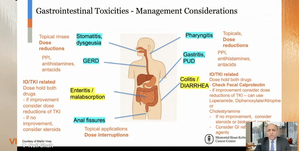 Highlights From VIRO 2026 – Global Voices in Renal Oncology, Day 1 19 Highlights From VIRO 2026 – Global Voices in Renal Oncology, Day 1