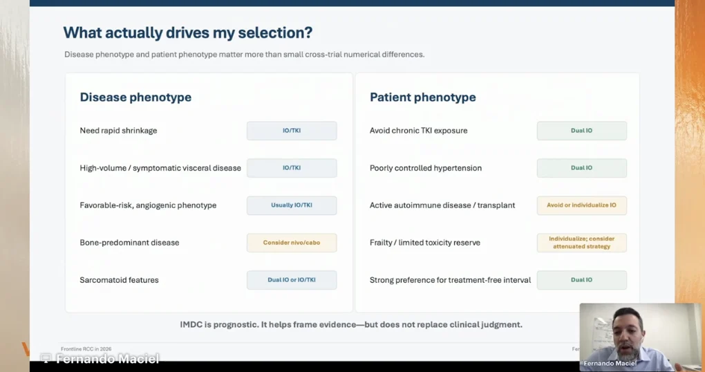 Highlights From VIRO 2026 – Global Voices in Renal Oncology, Day 1 25 Highlights From VIRO 2026 – Global Voices in Renal Oncology, Day 1