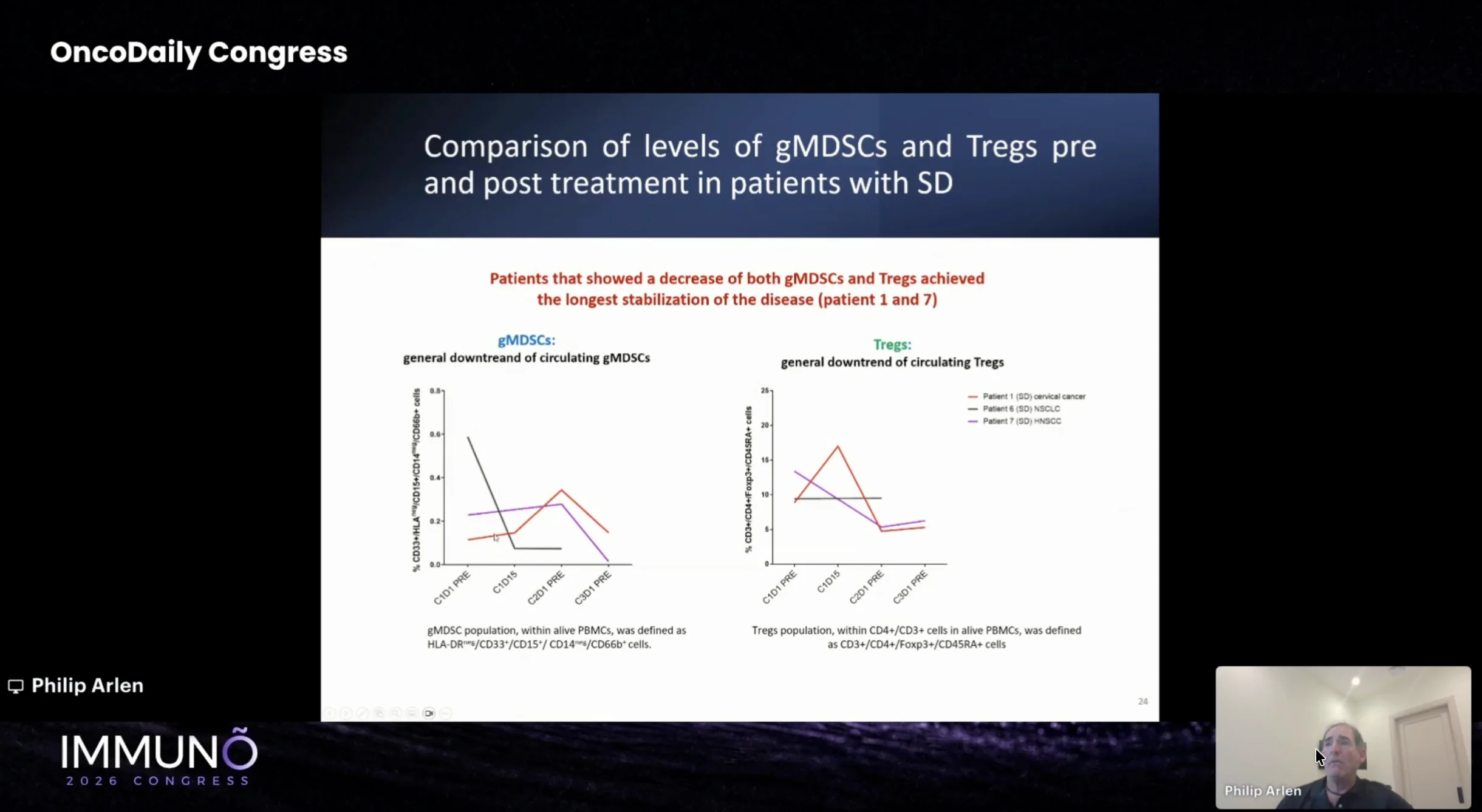 Immuno 2026 Day 2 Highlights: Unraveling the Tumor Microenvironment and New Paths to Overcome Immunotherapy Resistance