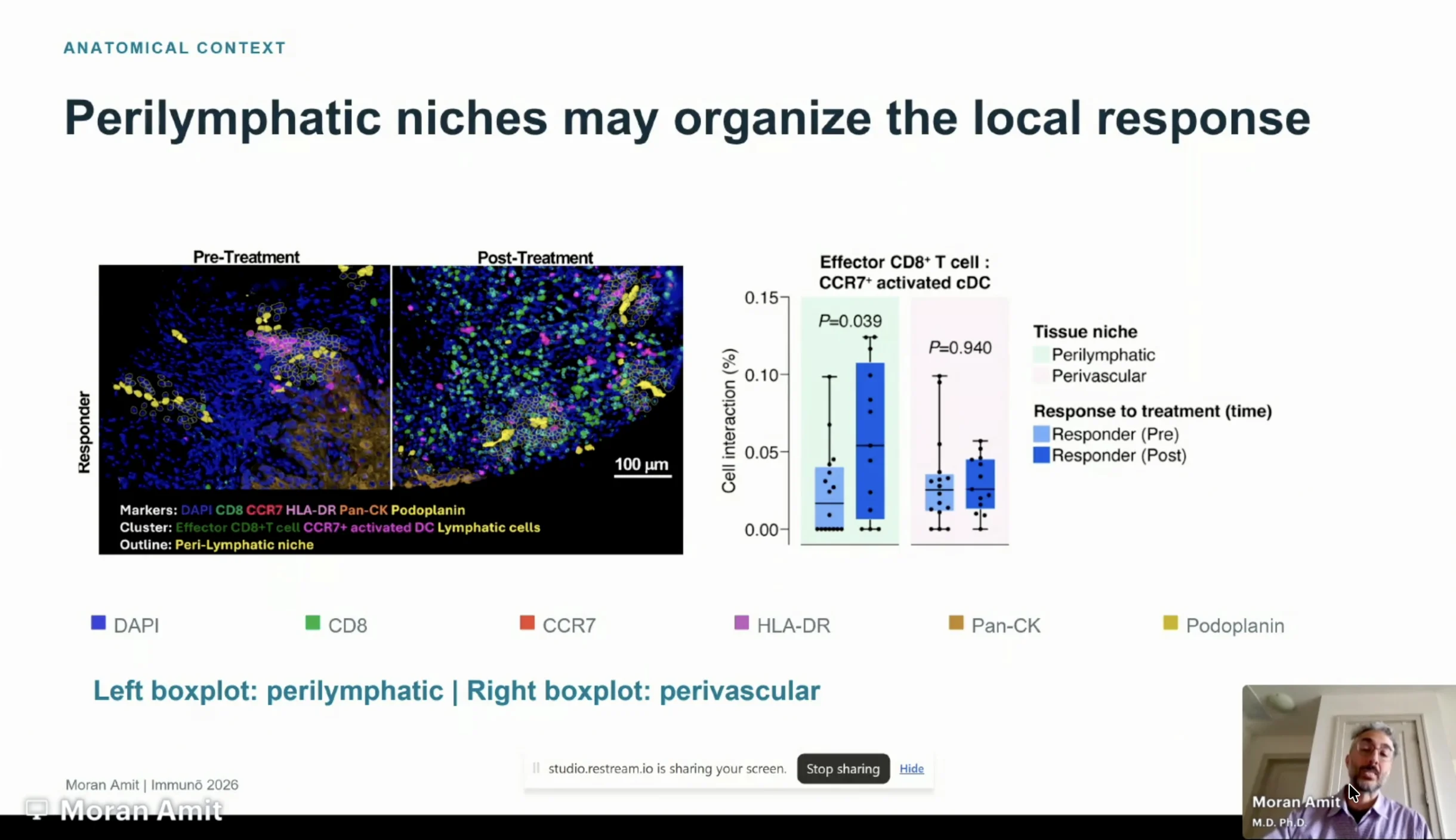 Immuno 2026 Day 3 Highlights: Cancer Vaccines, Local Immunotherapy and the Patient Perspective 8 Immuno 2026 Day 3 Highlights: Cancer Vaccines, Local Immunotherapy and the Patient Perspective