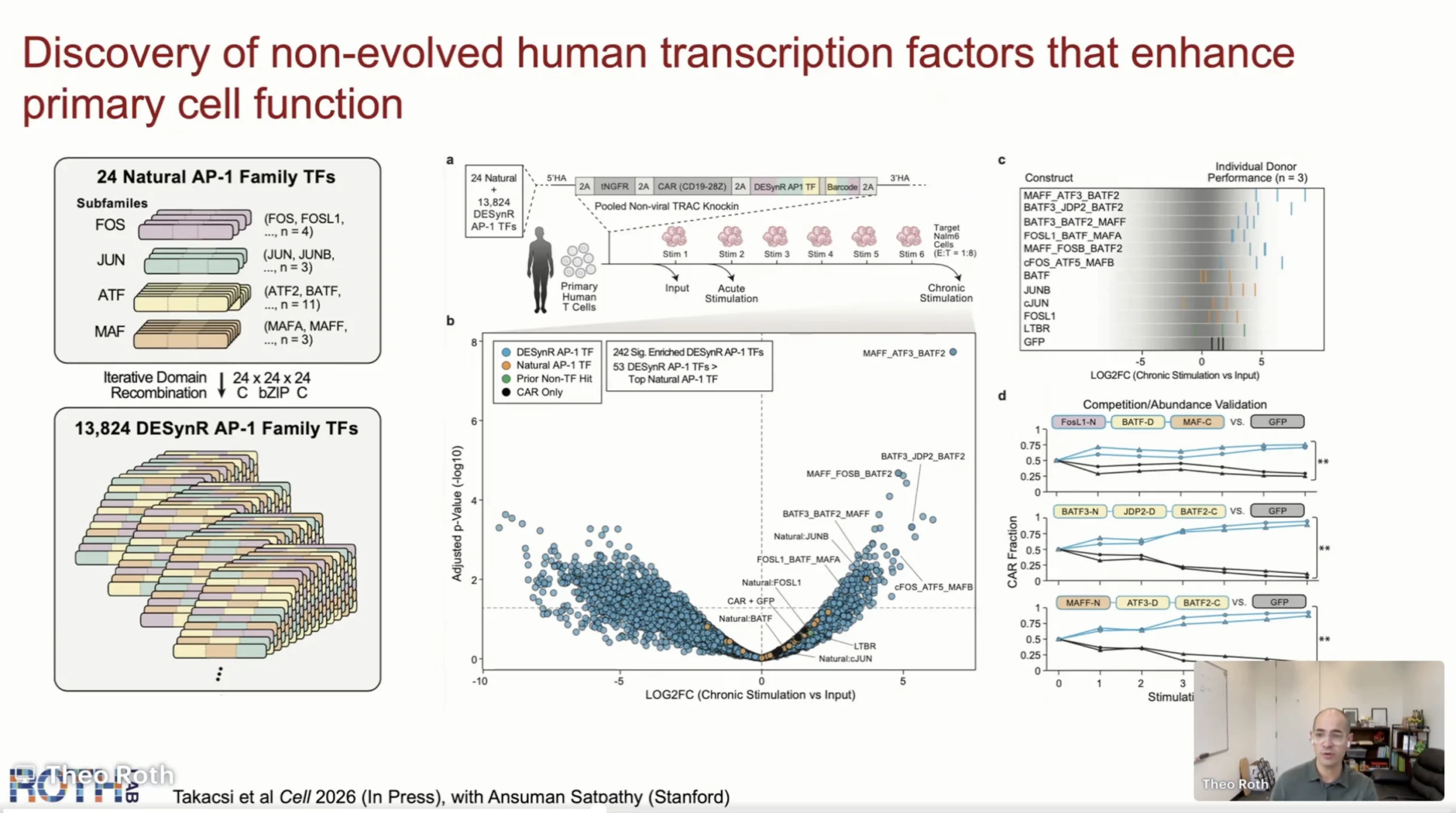 Immuno 2026 Day 5 Highlights: Engineered Cell Therapies, Solid Tumors, and the Future of Pediatric Immunotherapy 5 Immuno 2026 Day 5 Highlights: Engineered Cell Therapies, Solid Tumors, and the Future of Pediatric Immunotherapy