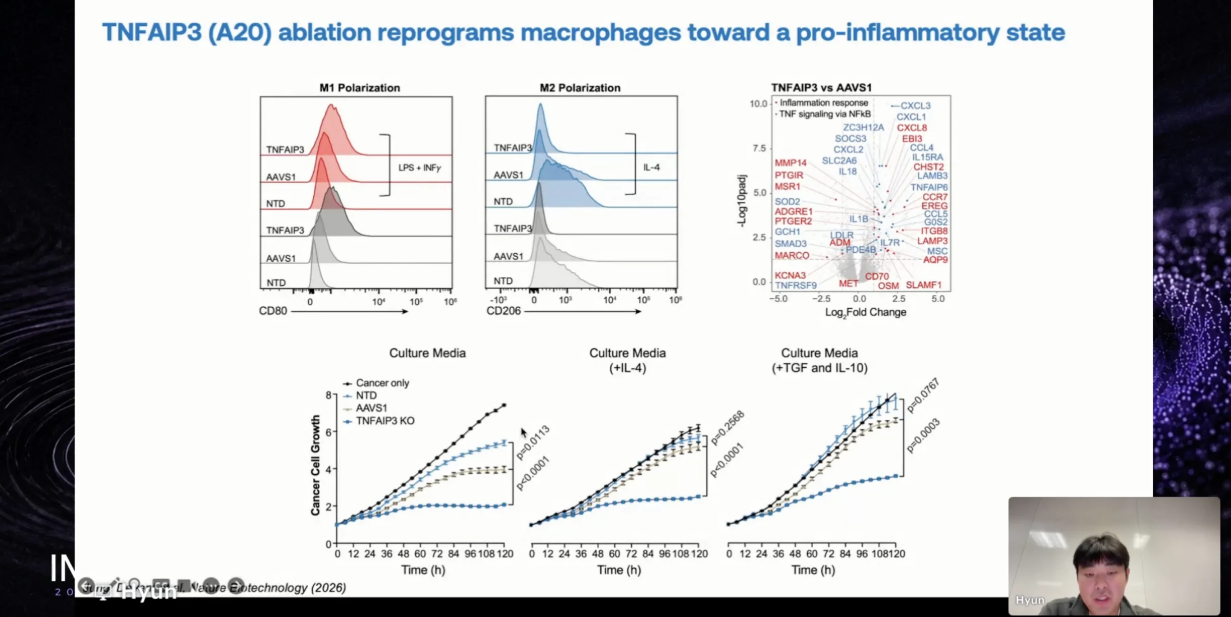 Immuno 2026 Day 5 Highlights: Engineered Cell Therapies, Solid Tumors, and the Future of Pediatric Immunotherapy 8 Immuno 2026 Day 5 Highlights: Engineered Cell Therapies, Solid Tumors, and the Future of Pediatric Immunotherapy