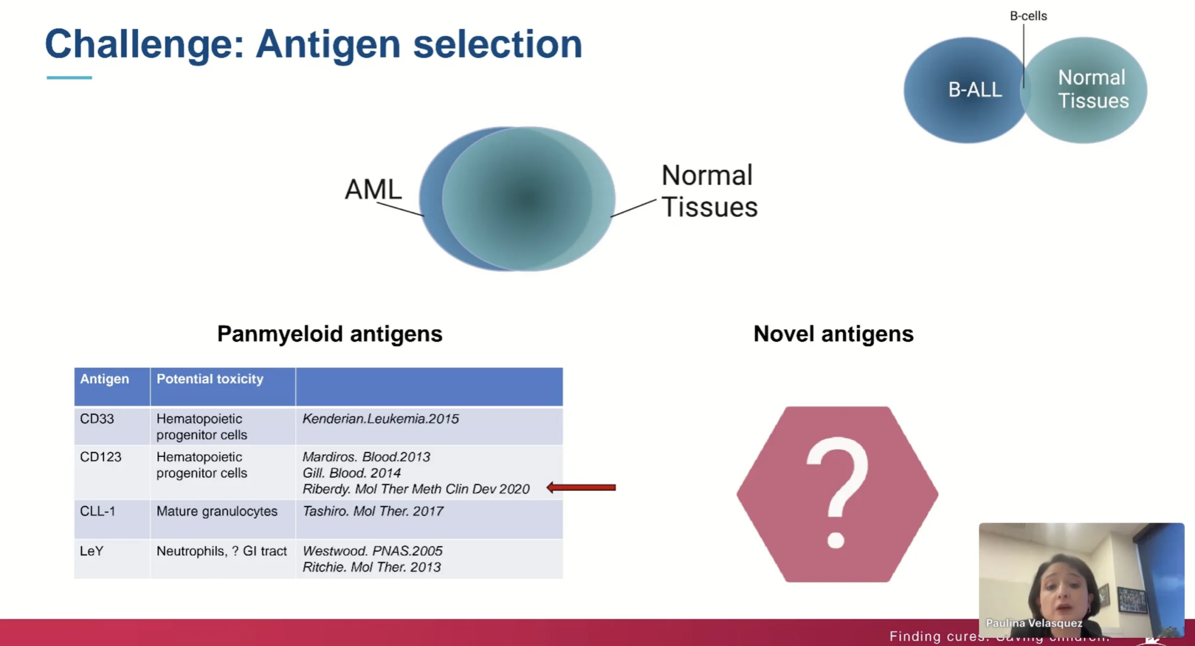 Immuno 2026 Day 5 Highlights: Engineered Cell Therapies, Solid Tumors, and the Future of Pediatric Immunotherapy 10 Immuno 2026 Day 5 Highlights: Engineered Cell Therapies, Solid Tumors, and the Future of Pediatric Immunotherapy