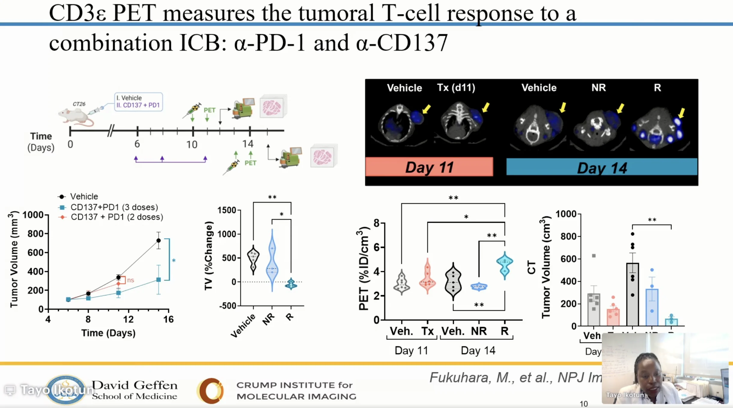 Immuno 2026 Day 6 Highlights: Dose Optimization and Better Research Decisions 5 Immuno 2026 Day 6 Highlights: Dose Optimization and Better Research Decisions