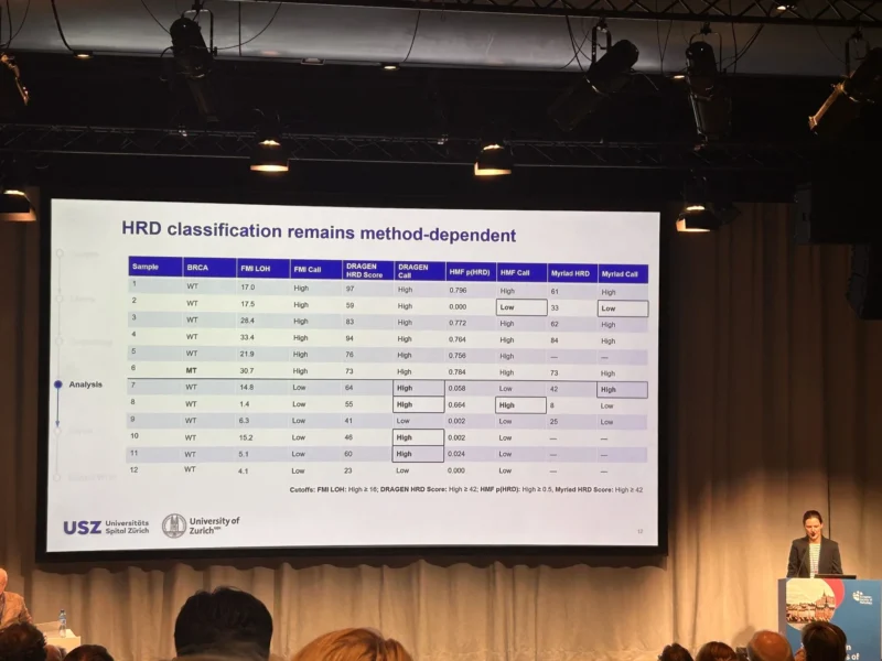 Svetlana Nikic: Highlights From the European Society of Pathology Annual Congress 5 Svetlana Nikic