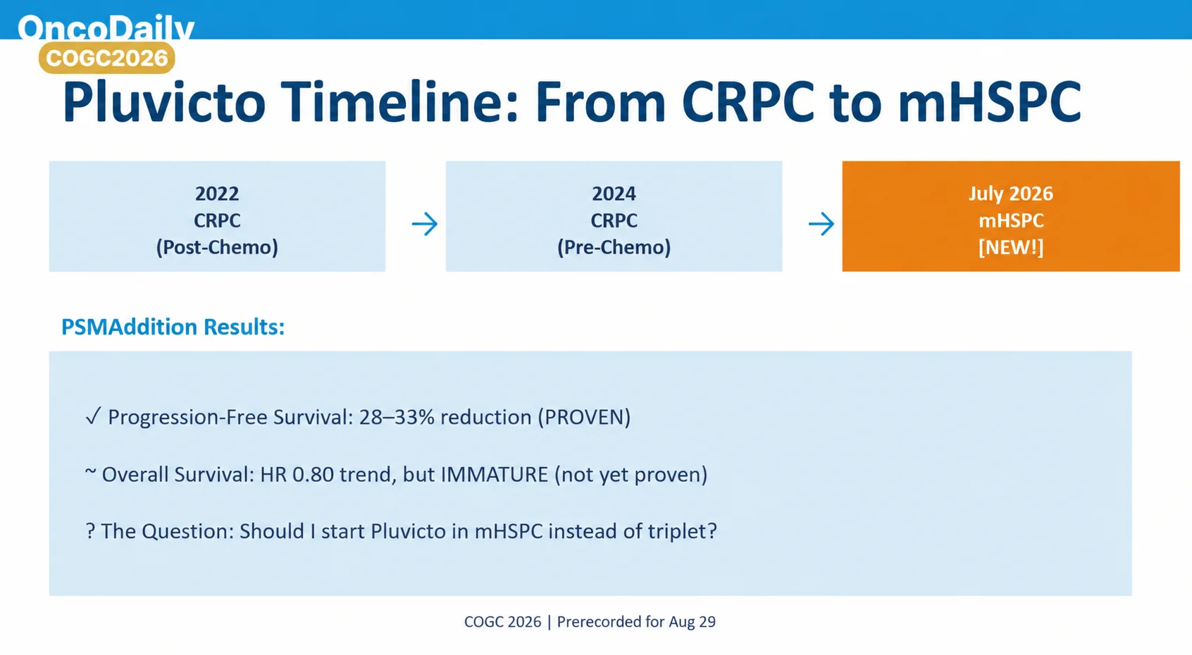 José W. Avitia at COGC 2026: Pluvicto or Triplet Therapy? New Frontline Decision in Prostate Cancer 2 José W. Avitia