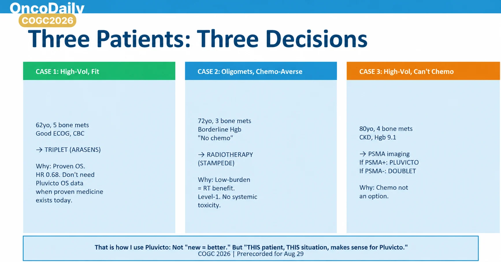 José W. Avitia at COGC 2026: Pluvicto or Triplet Therapy? New Frontline Decision in Prostate Cancer 5 José W. Avitia